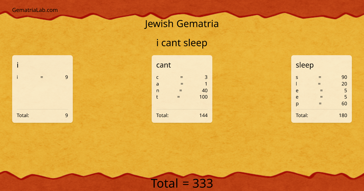 i cant sleep in jewish Gematria